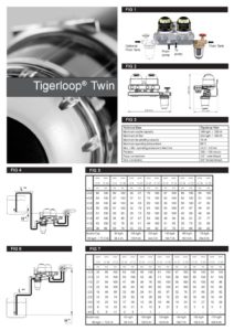thumbnail of Tigerloop_Twin_Installation_Instructions