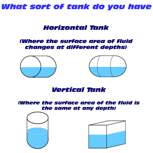 Televar Hydrostatic Oil Tank Contents Gauge - Image 3